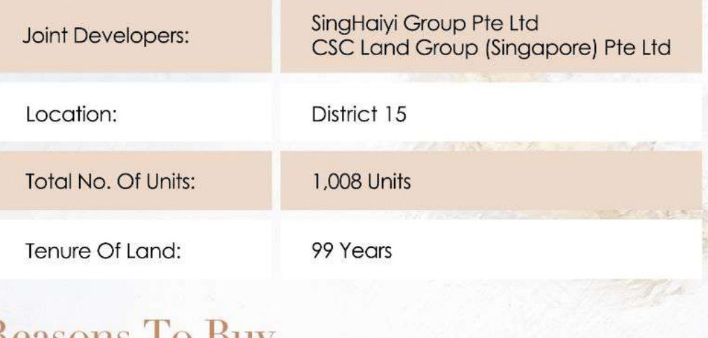 Grand Dunman details