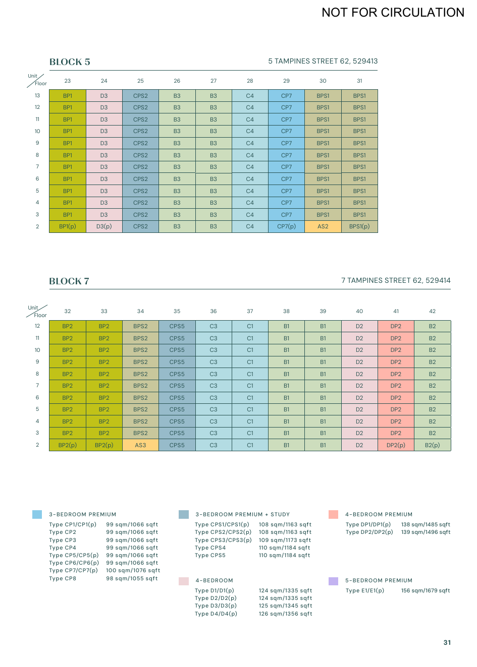 Parktown Residence distribution chart page 3