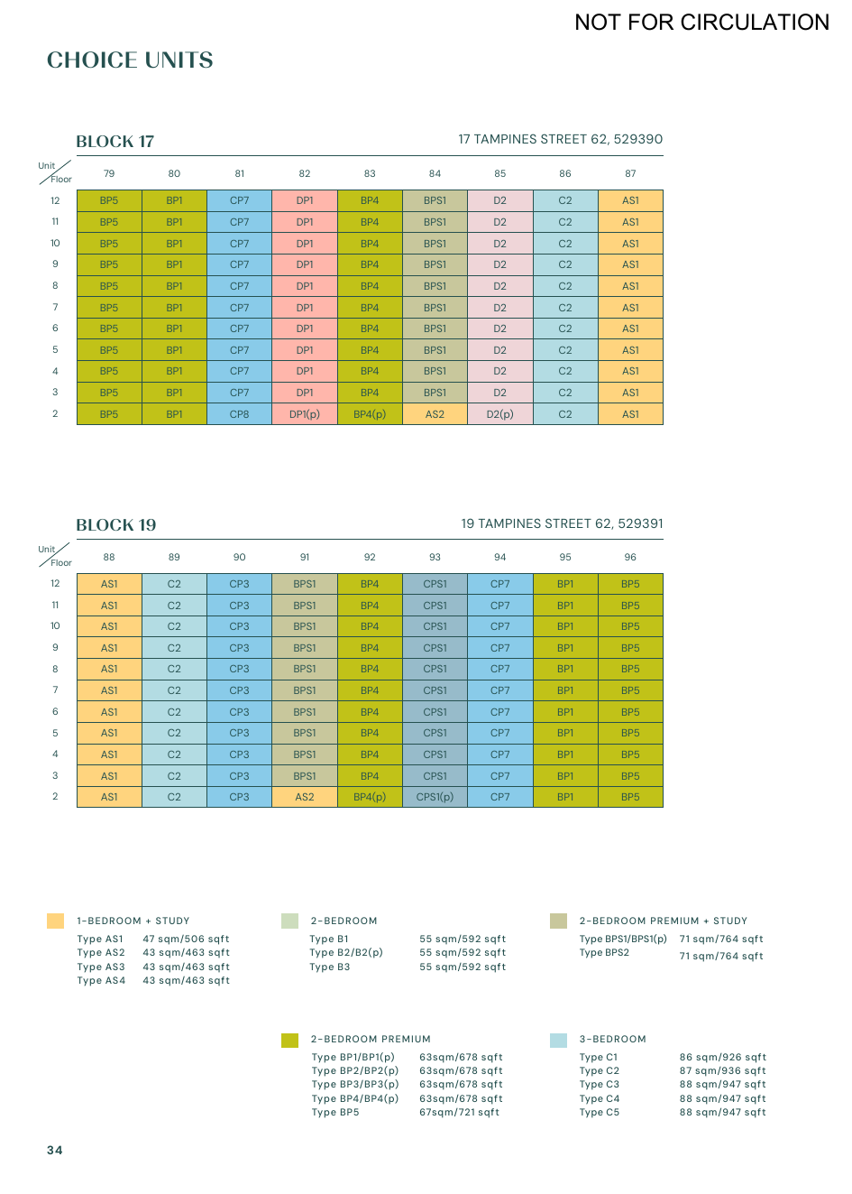 Parktown Residence distribution chart page 6