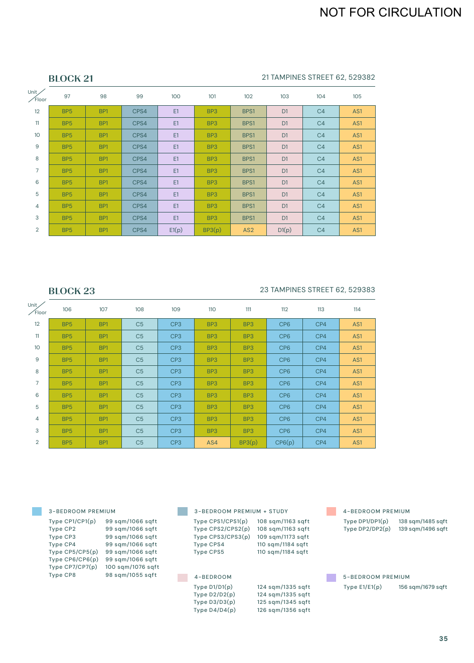 Parktown Residence distribution chart page 7