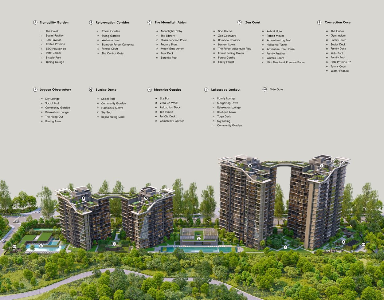 Sora 3D site plan