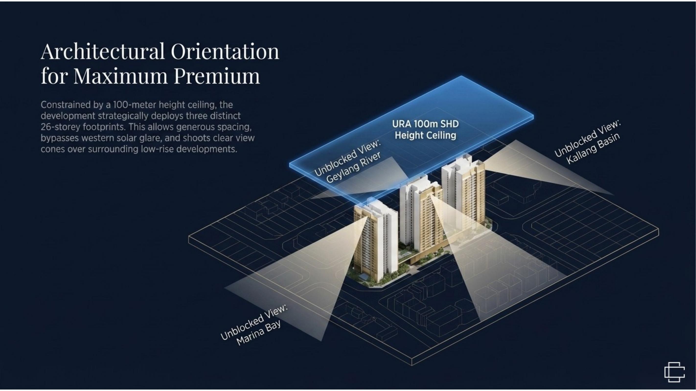 Tanjong Rhu Road architectural orientation diagram