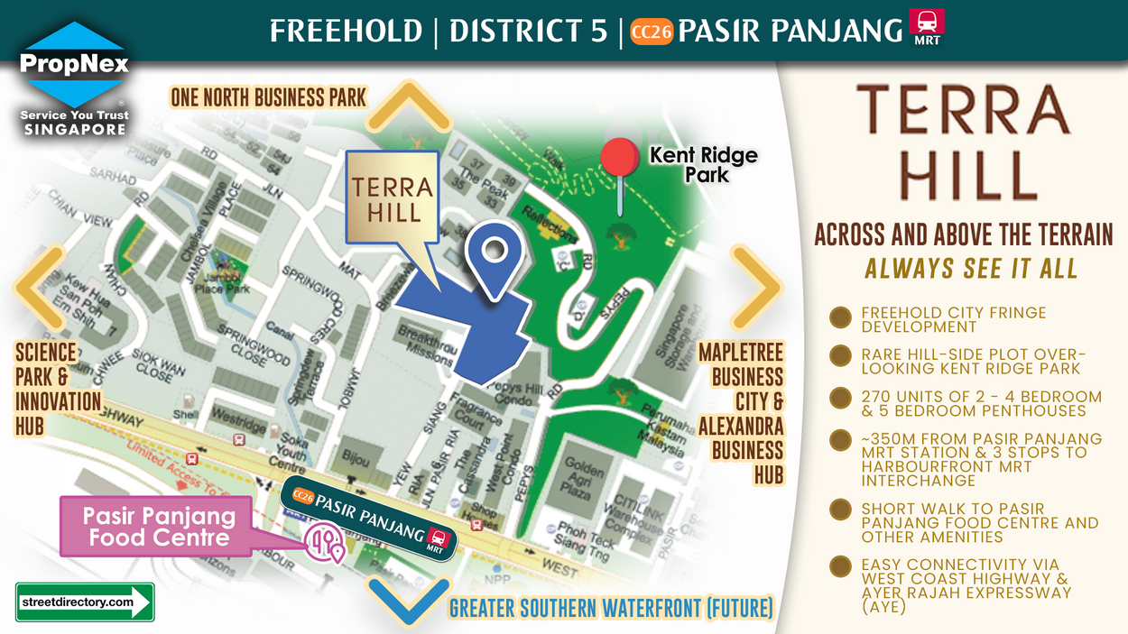 Terra Hill location plan