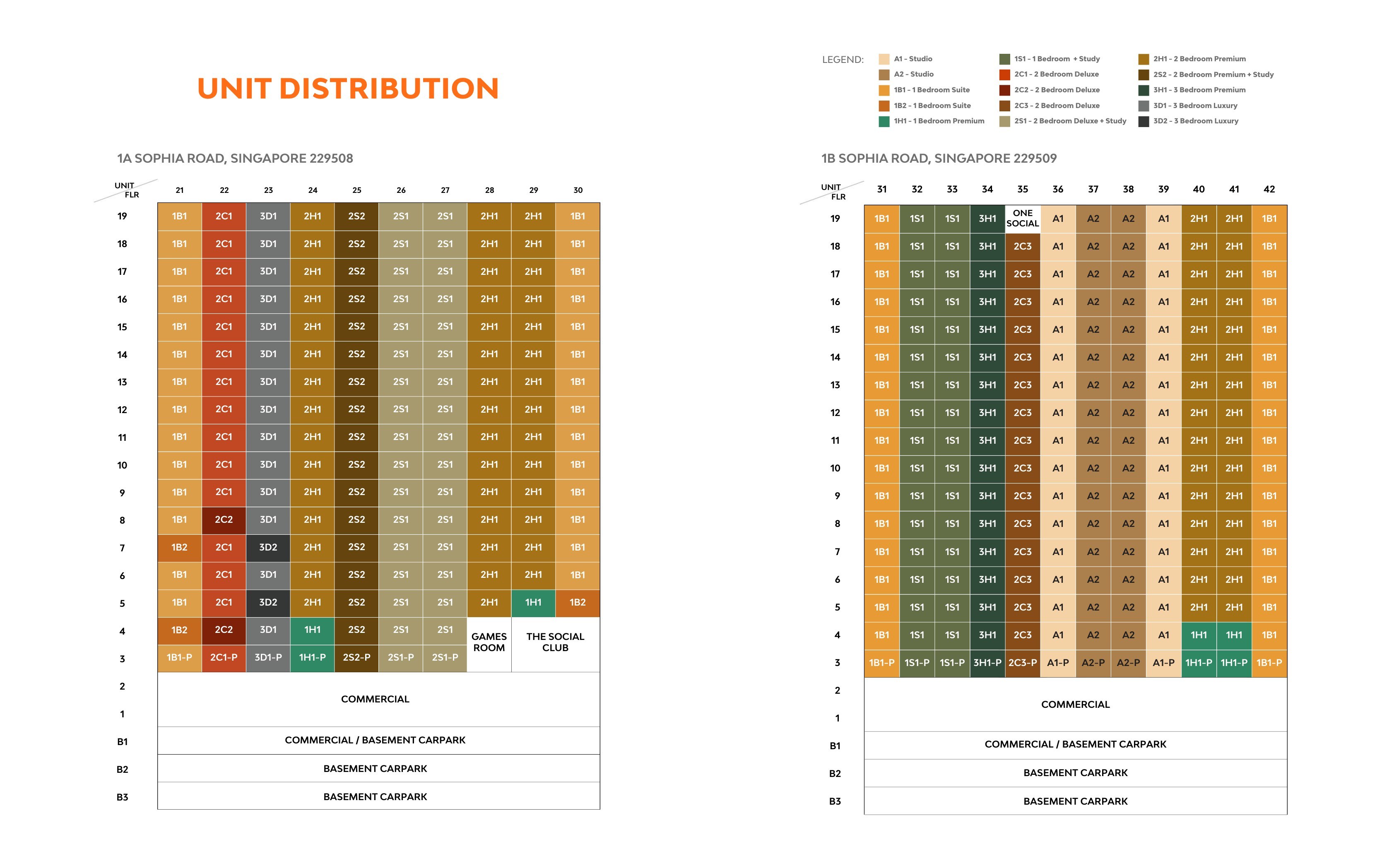 The Collective at One Sophia unit distribution chart